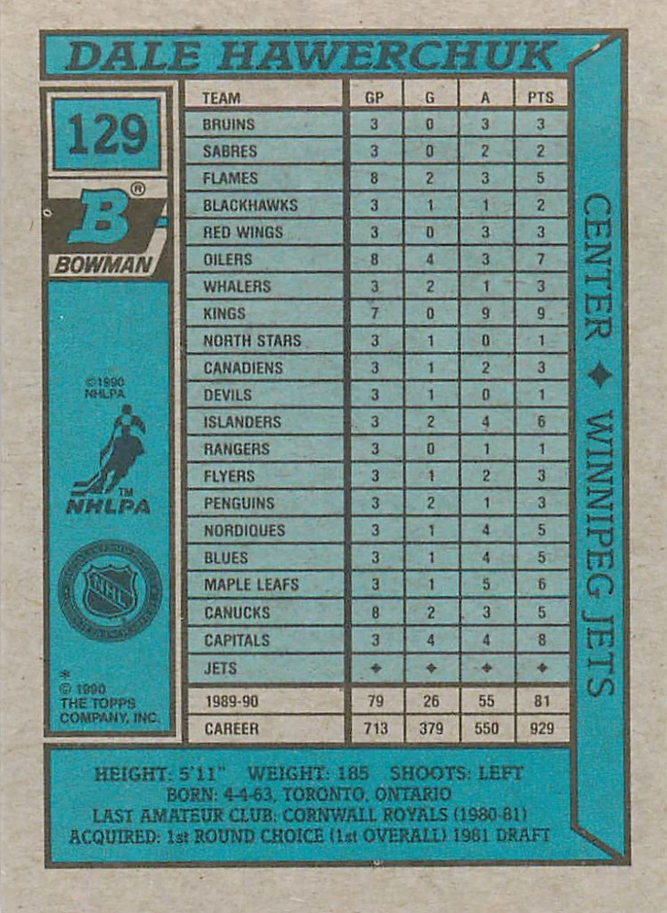 1990-91 Bowman - Dale Hawerchuk #129