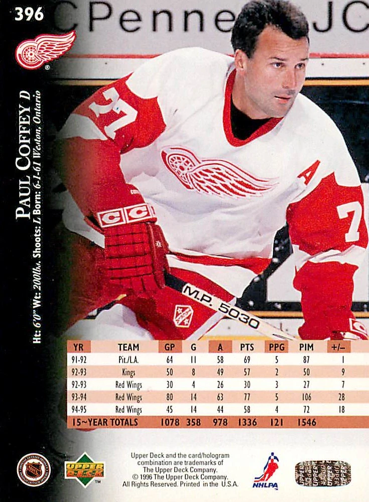 1995-96 UD Series 2 - Paul Coffey #396