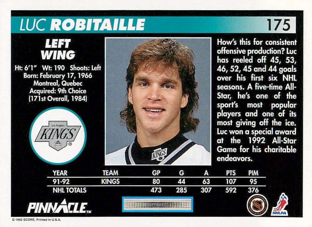 1992-93 Pinnacle - Luc Robitaille #175