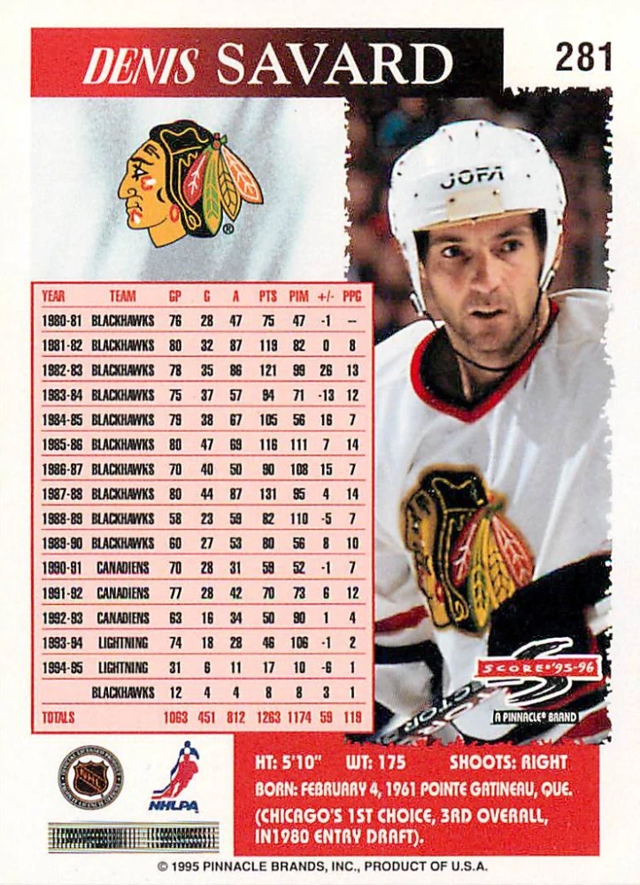 1995-96 Score - Denis Savard #281