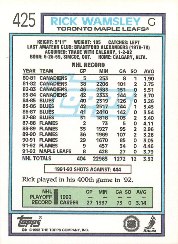 1992-93 Topps - Rick Wamsley #425