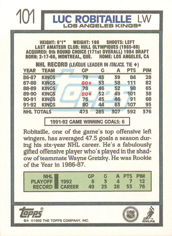 1992-93 Topps - Luc Robitaille #101