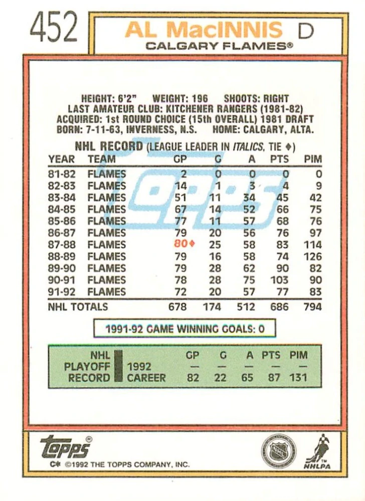 1992-93 Topps - Al MacInnis #452