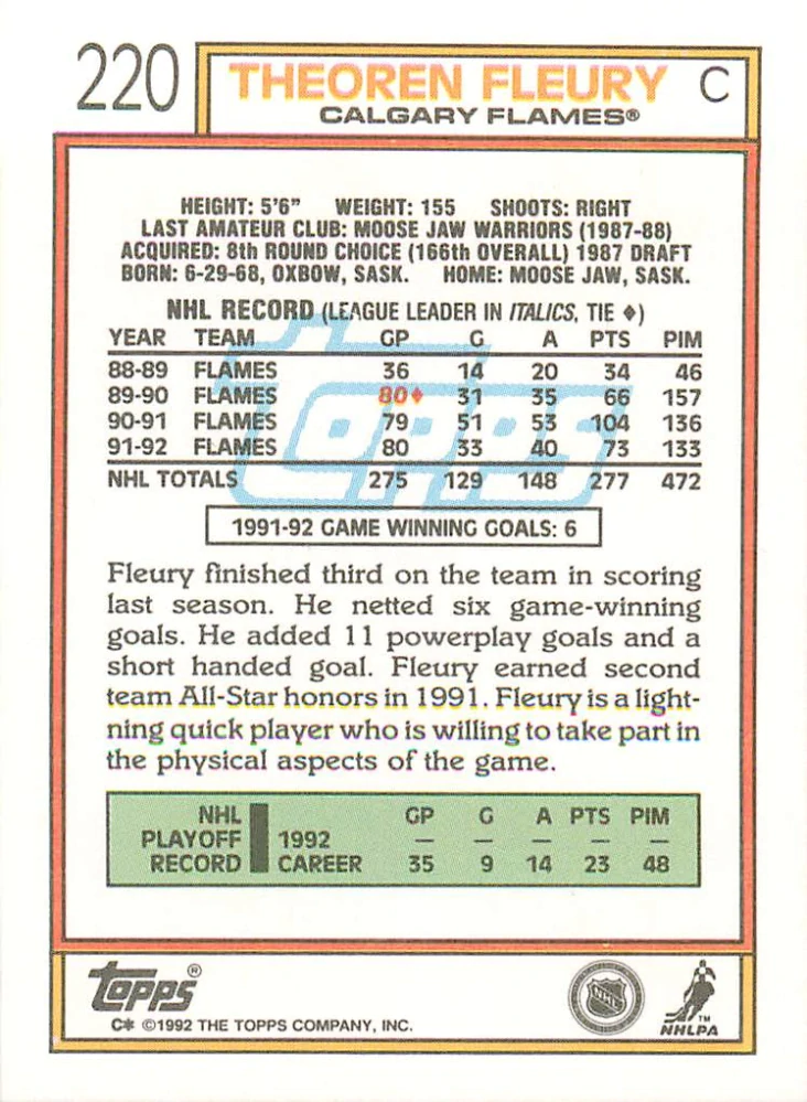1992-93 Topps - Theoren Fleury #220