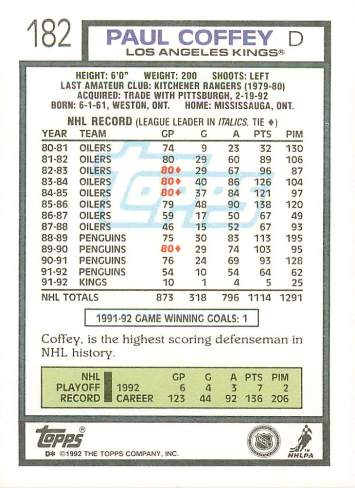 1992-93 Topps - Paul Coffey #182