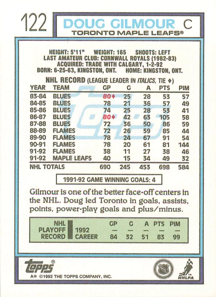 1992-93 Topps - Doug Gilmour #122
