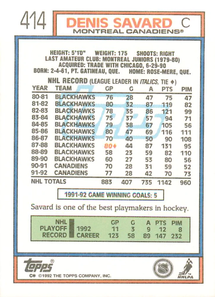1992-93 Topps - Denis Savard #414