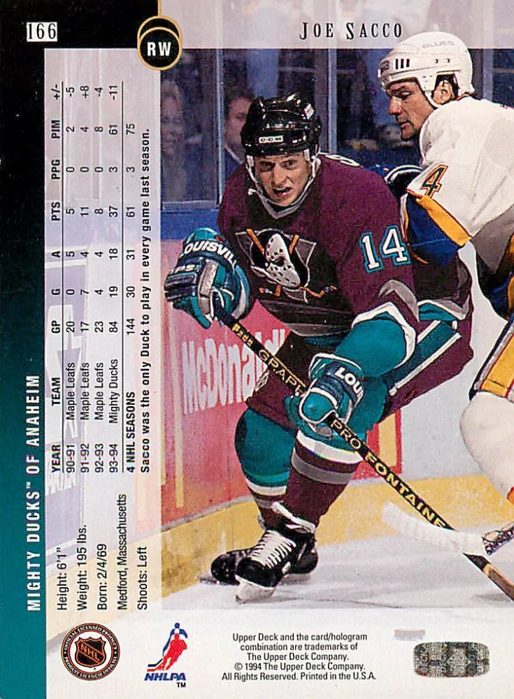 1994-95 UD Series 1 - Joe Sacco #166
