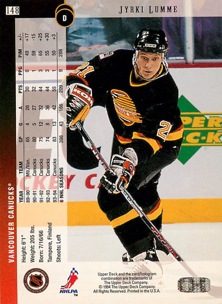 1994-95 UD Series 1 - Jyrki Lumme #148