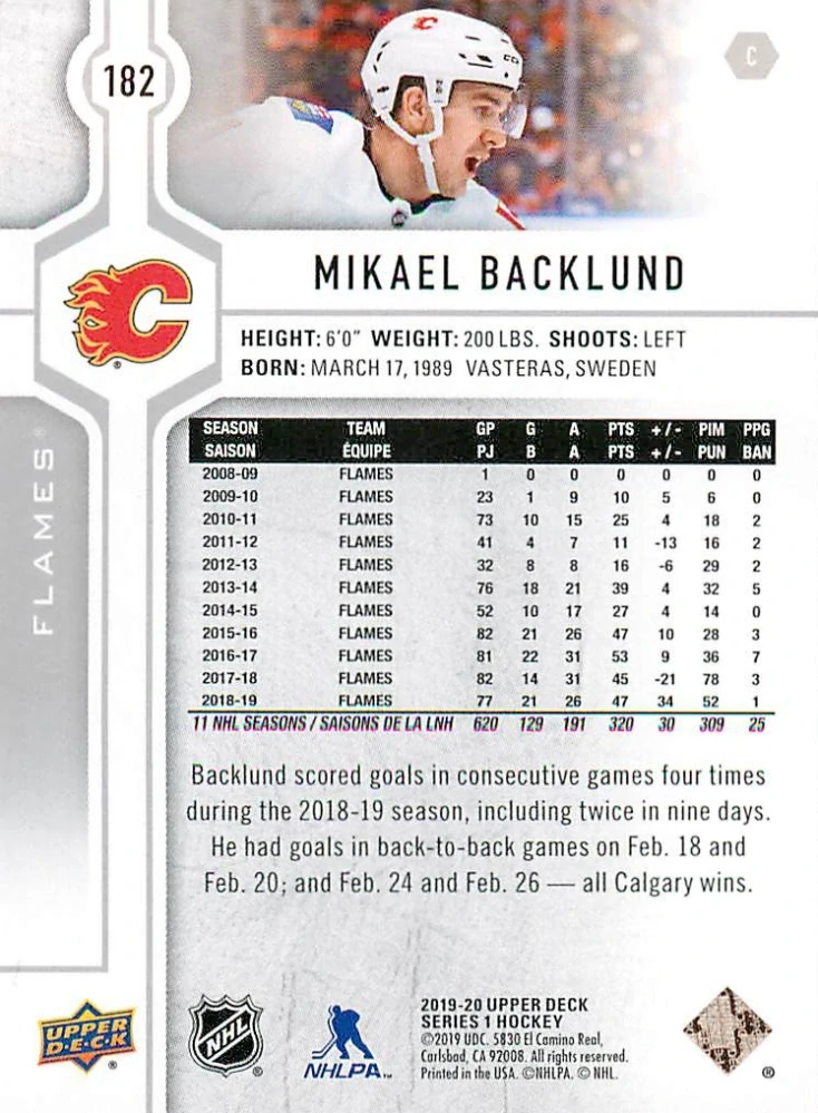2019-20 UD Series 1 - Mikael Backlund #182