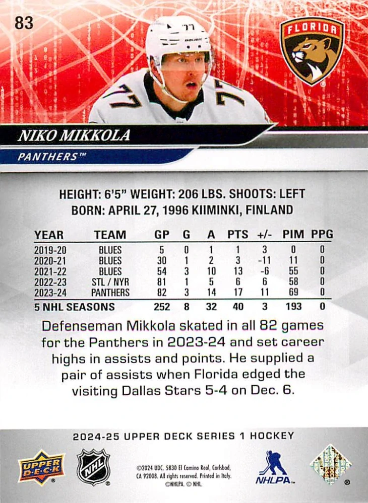 2024-25 UD Series 1 - Niko Mikkola #83