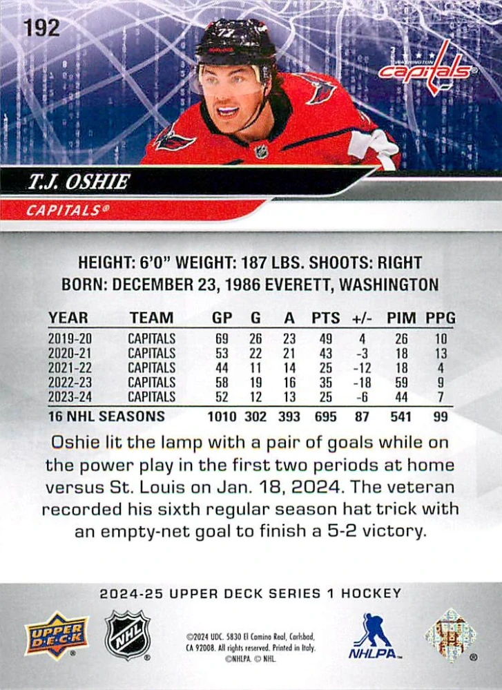 2024-25 UD Series 1 - T.J. Oshie #192