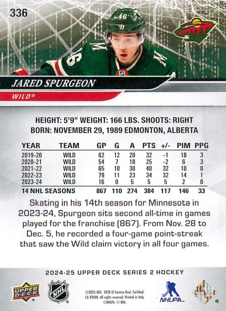 2024-25 UD Series 2 - Jared Spurgeon #336