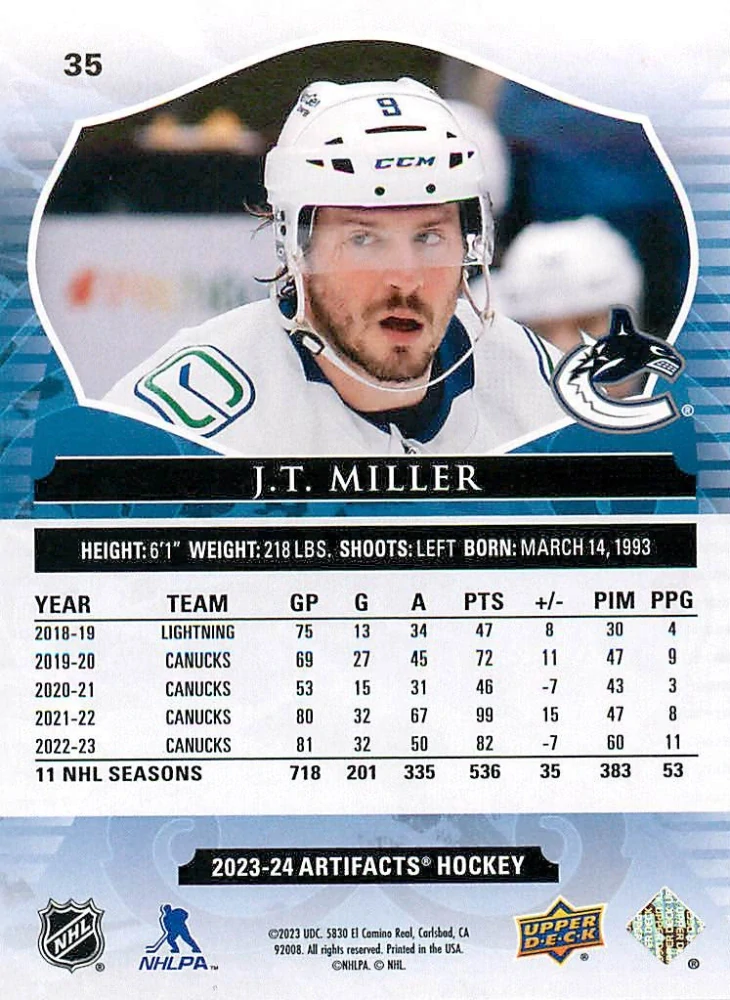 2023-24 UD Artifacts - J.T. Miller #35
