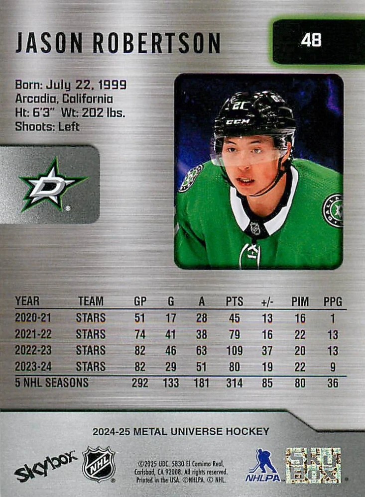 2024-25 UD Skybox Metal Universe - Jason Robertson #48