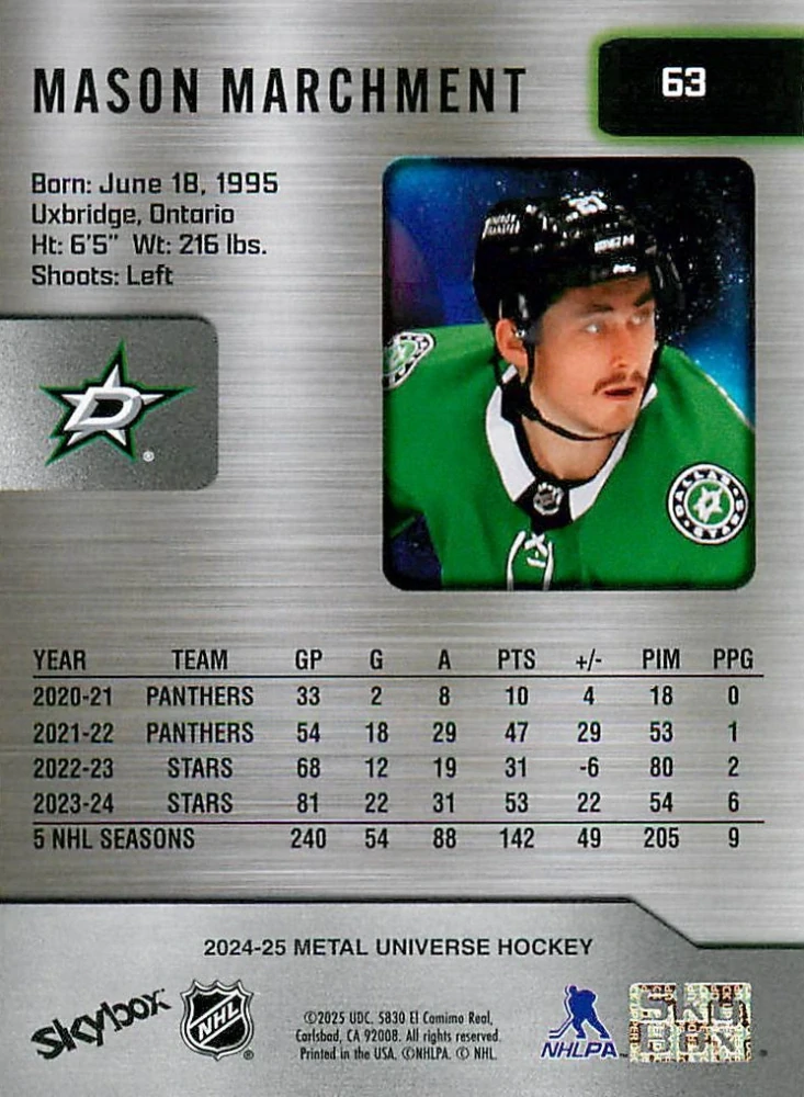 2024-25 UD Skybox Metal Universe - Mason Marchment #63