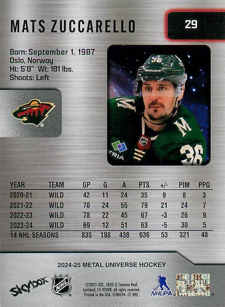 2024-25 UD Skybox Metal Universe - Mats Zuccarello #29