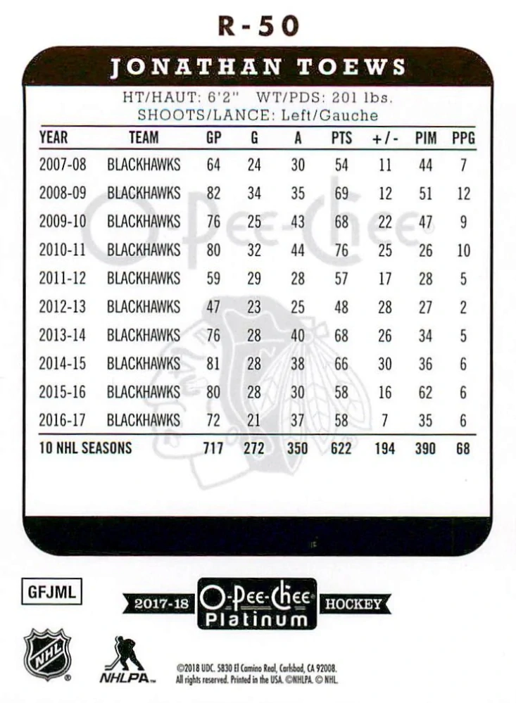 2017-18 UD O-Pee-Chee - Jonathan Toews - Retro #R-50