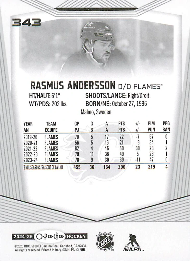 2024-25 UD O-Pee-Chee - Rasmus Anderson #343