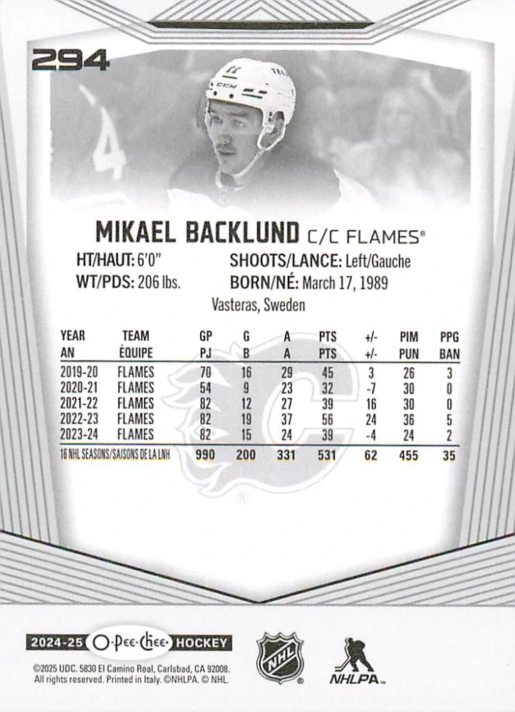 2024-25 UD O-Pee-Chee - Mikael Backlund #294
