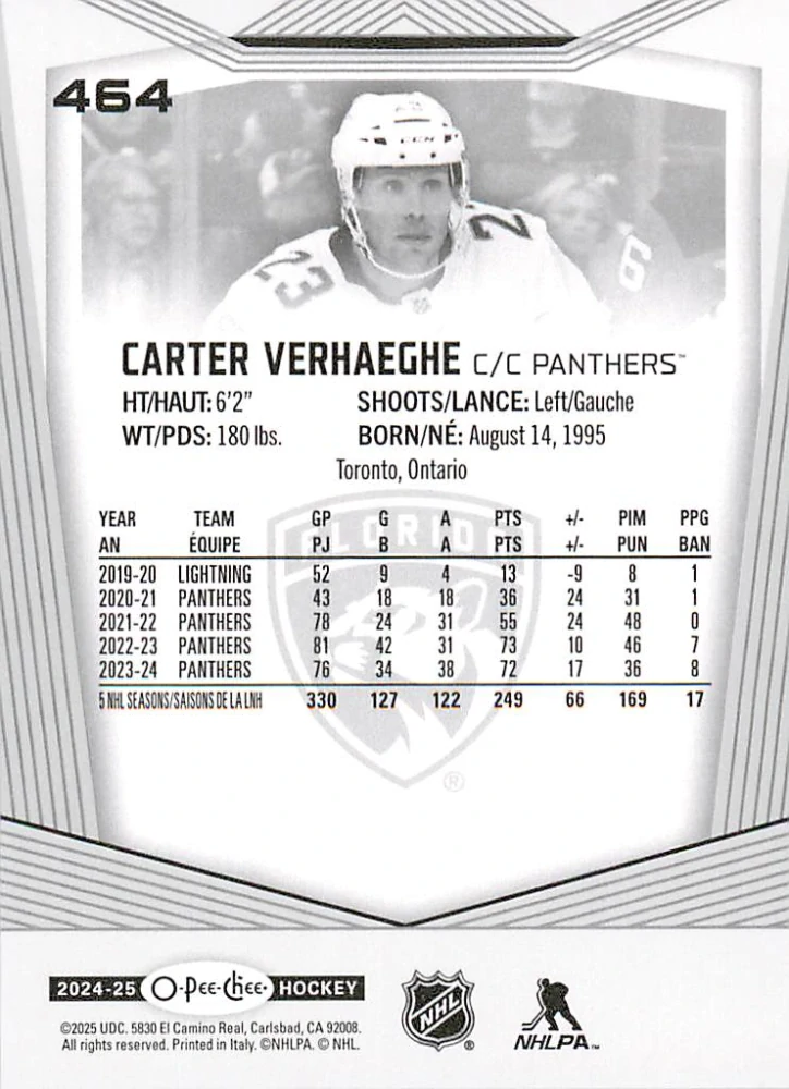 2024-25 UD O-Pee-Chee - Carter Verhaeghe #464