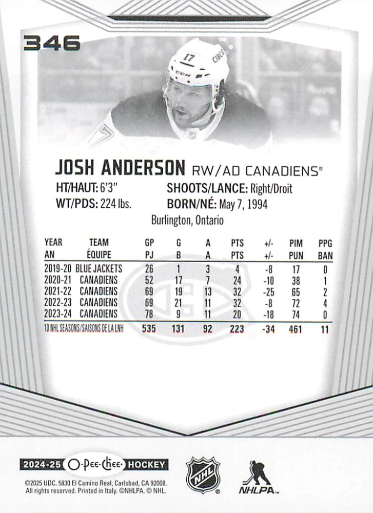 2024-25 UD O-Pee-Chee - Josh Anderson #346