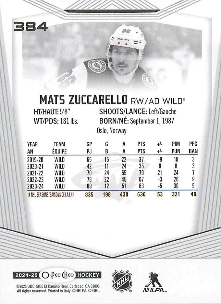 2024-25 UD O-Pee-Chee - Mats Zuccarello #384