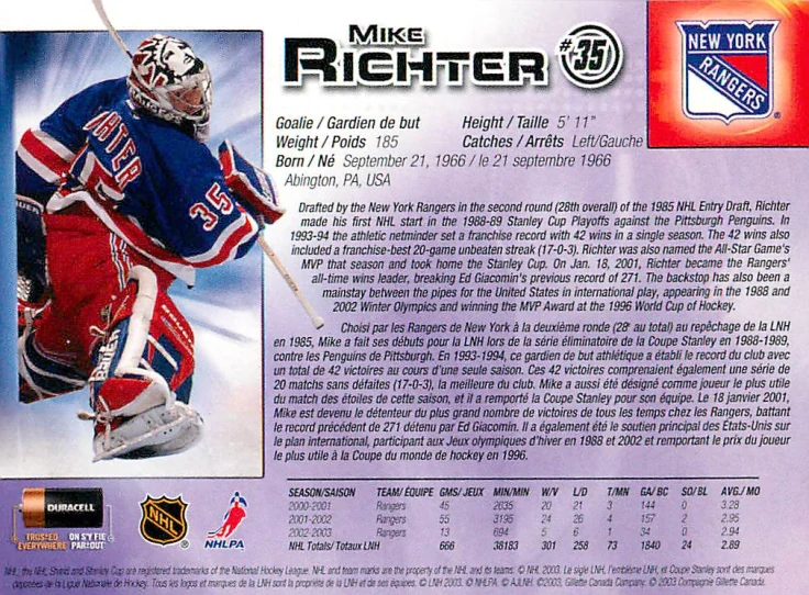 2003-04 Duracell Rising Stars - Mike Richter #11
