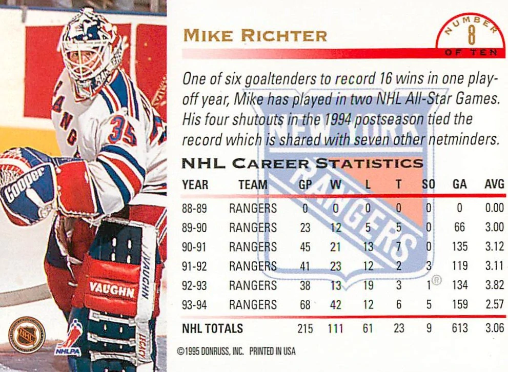 1994-95 Leaf - Mike Richter - Crease Patrol #8