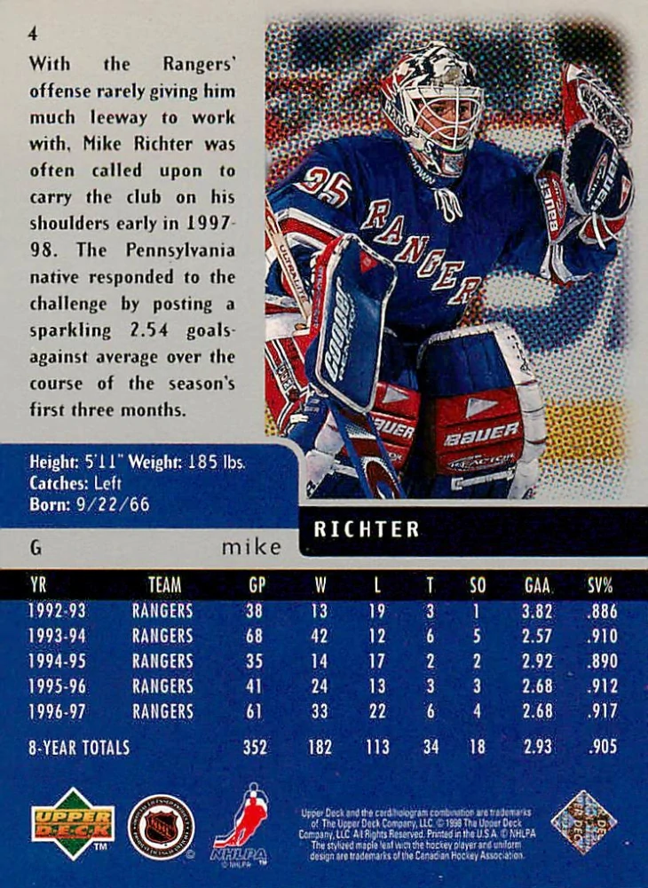 1997-98 UD Black Diamond - Mike Richter #4