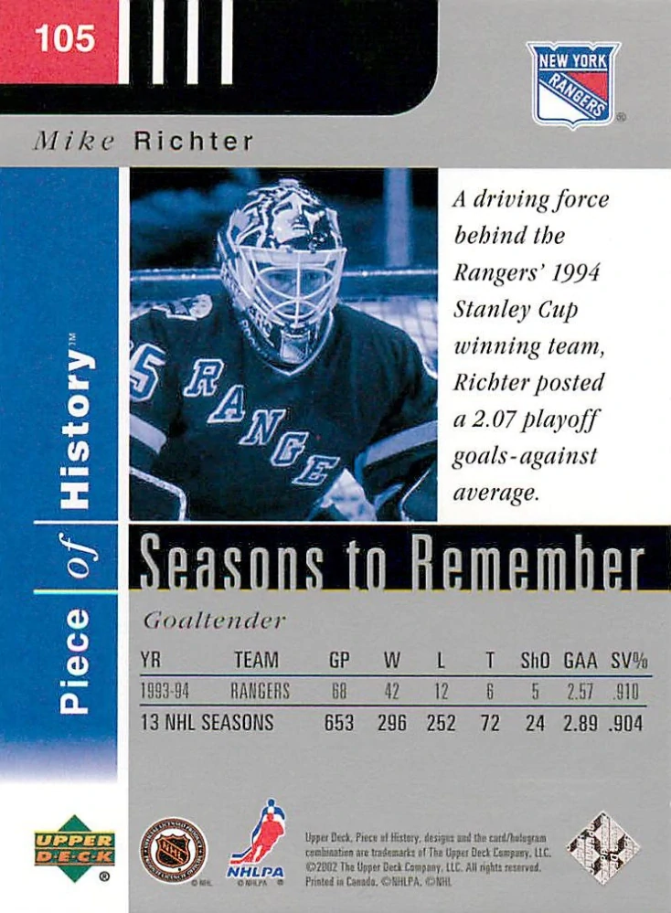 2002-03 UD Piece of History - Mike Richter - /2999 #105
