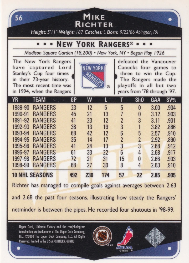 1999-00 UD Ultimate Victory - Mike Richter #56