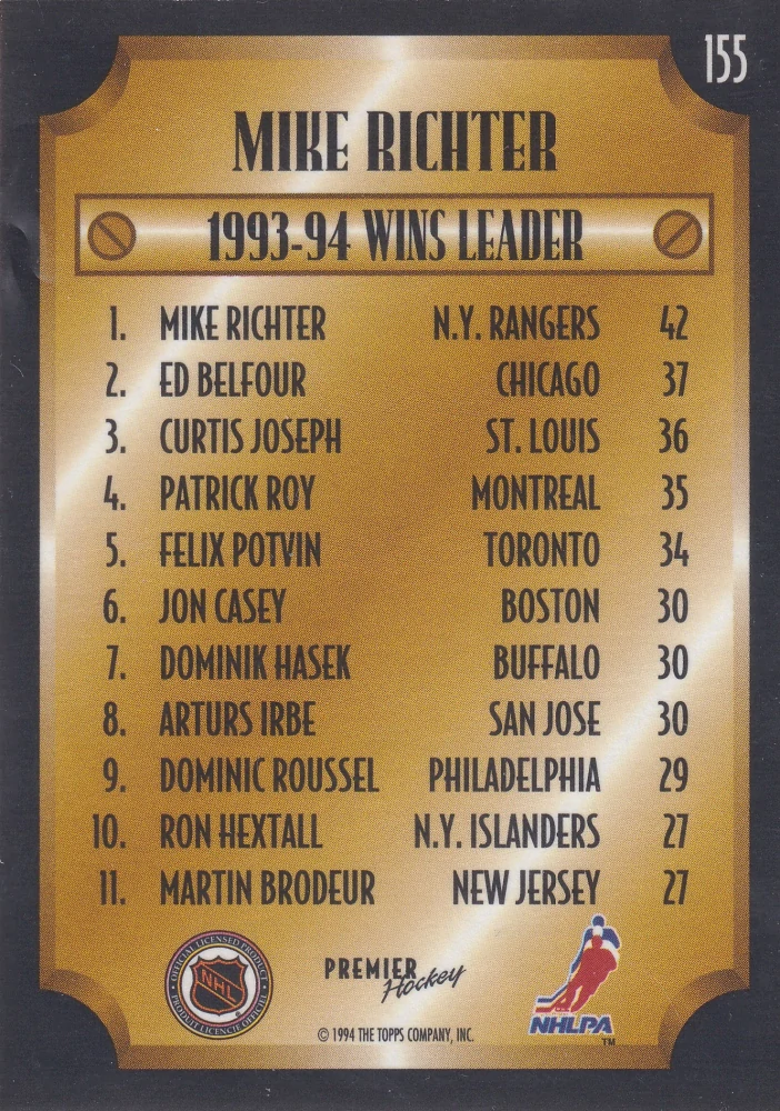 1994-95 O-Pee-Chee Premier - Mike Richter - League Leaders - Wins #155