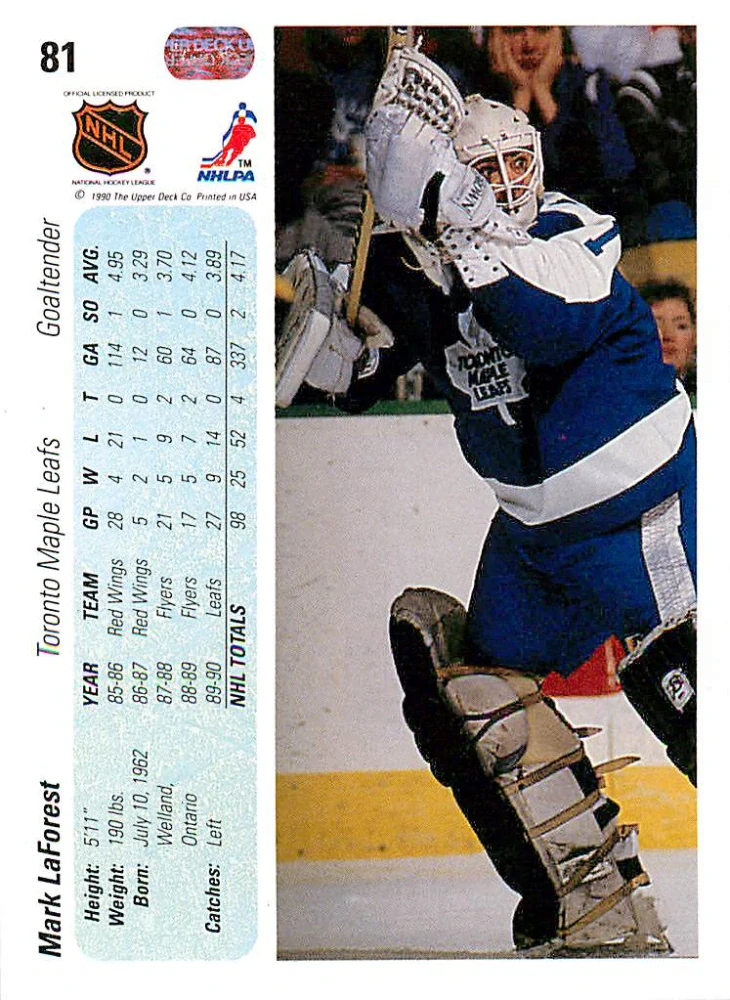 1990-91 UD Series - Mark LaForest #81