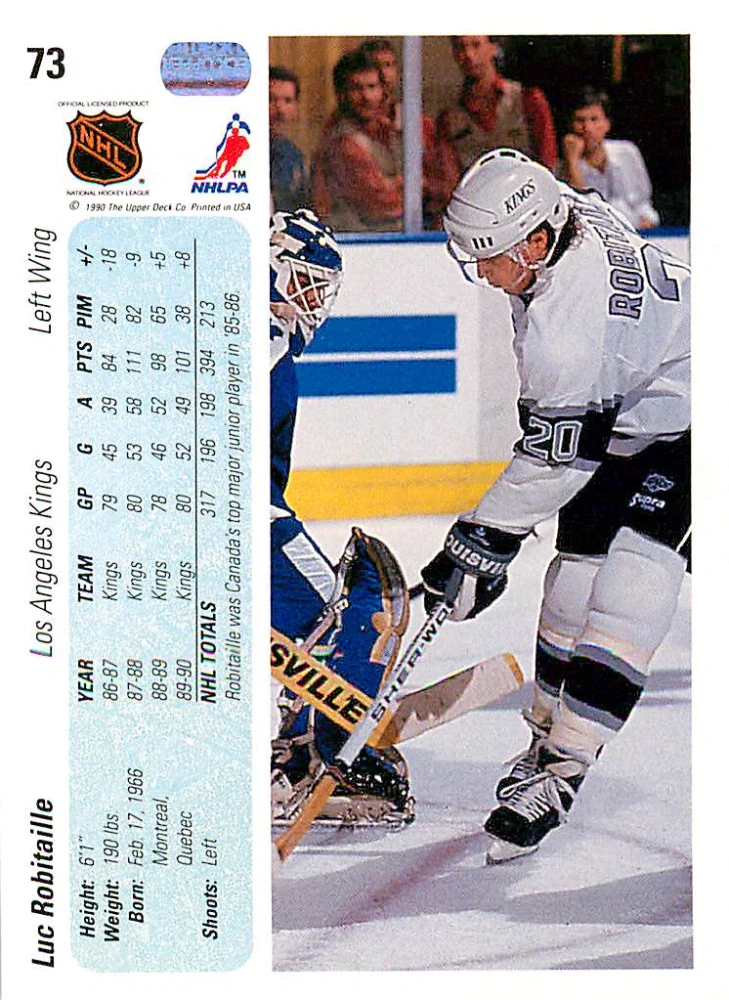 1990-91 UD Series - Luc Robitaille #73
