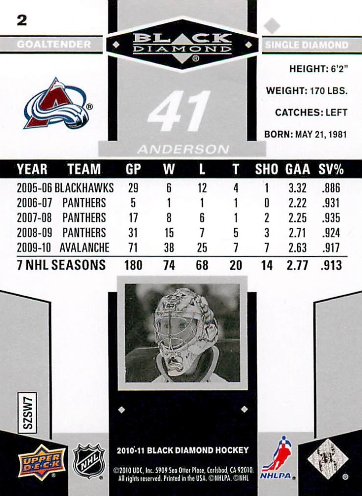 2010-11 UD Black Diamond - Craig Anderson #2