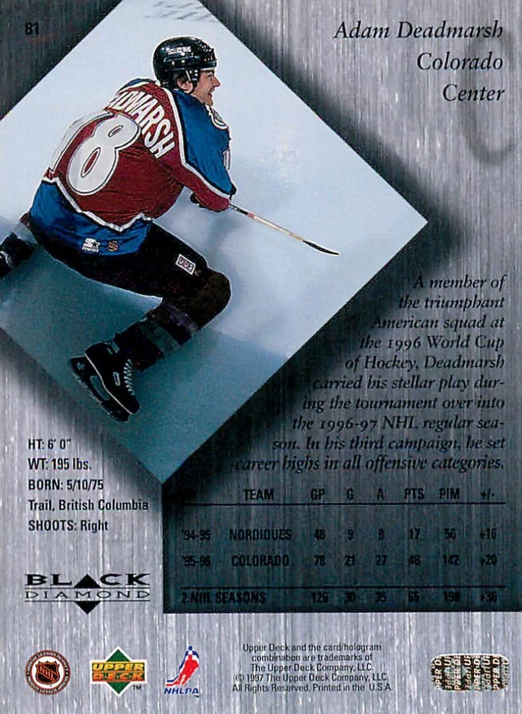 1996-97 UD Black Diamond - Adam Deadmarsh #81