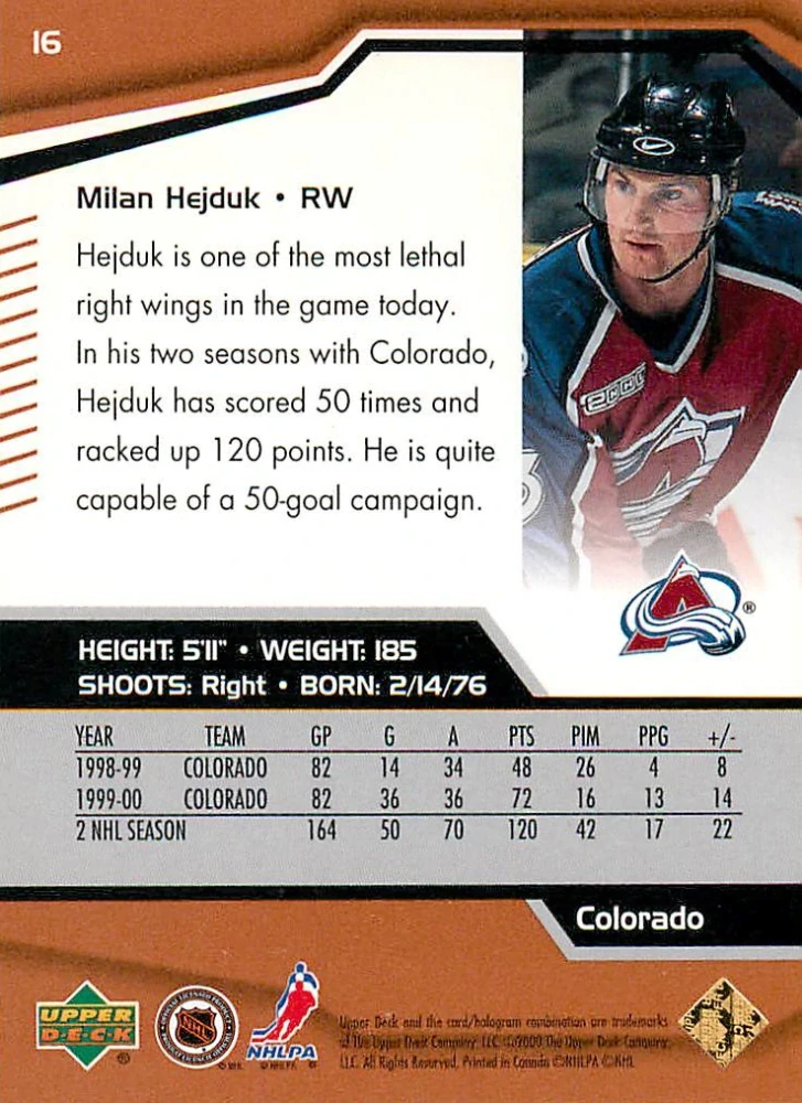 2000-01 UD Black Diamond - Milan Hejduk #16