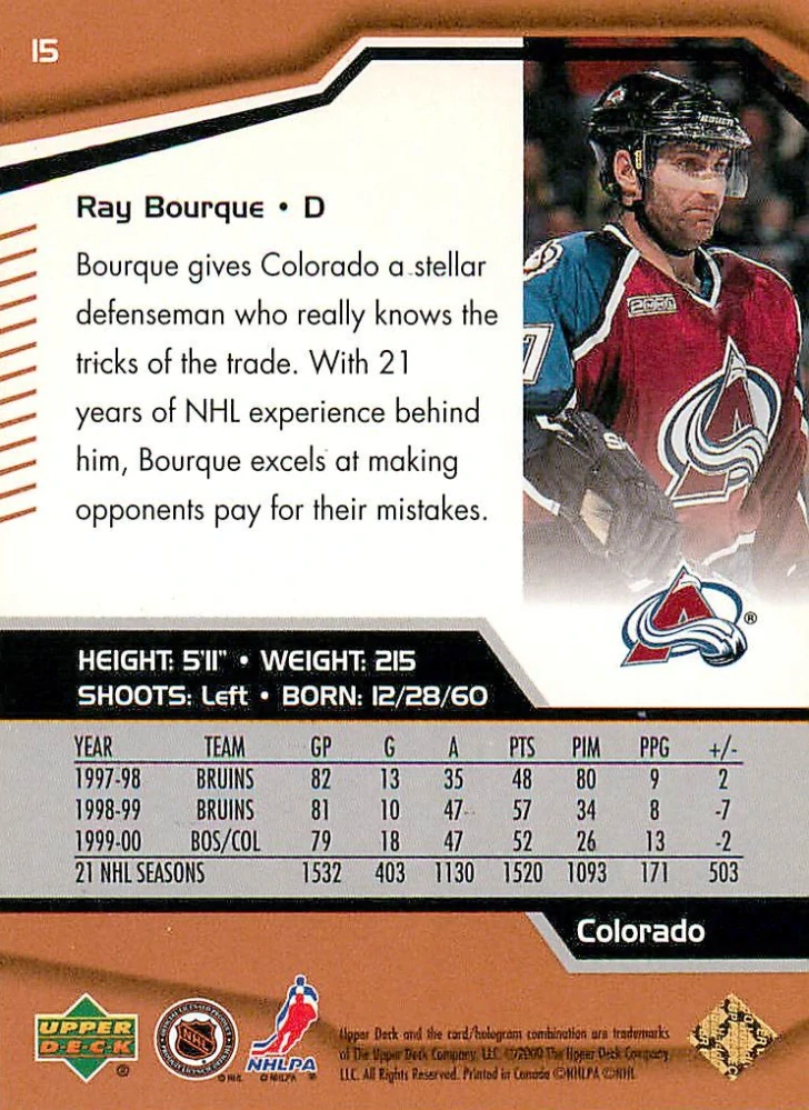 2000-01 UD Black Diamond - Ray Bourque #15