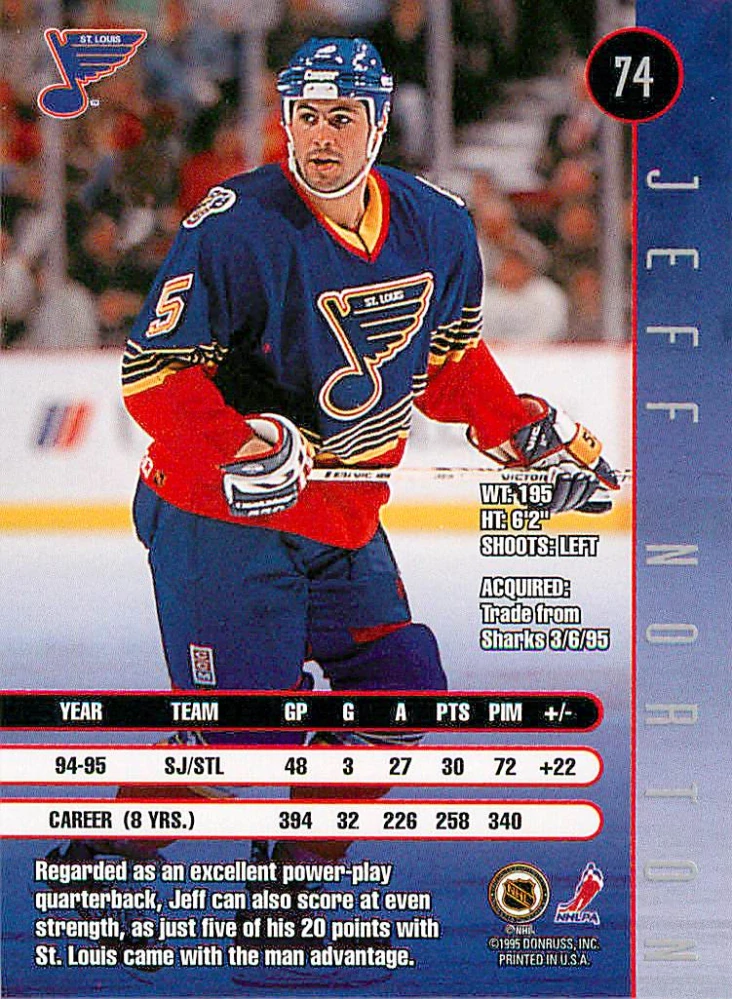 1995-96 Leaf - Jeff Nortnon #74