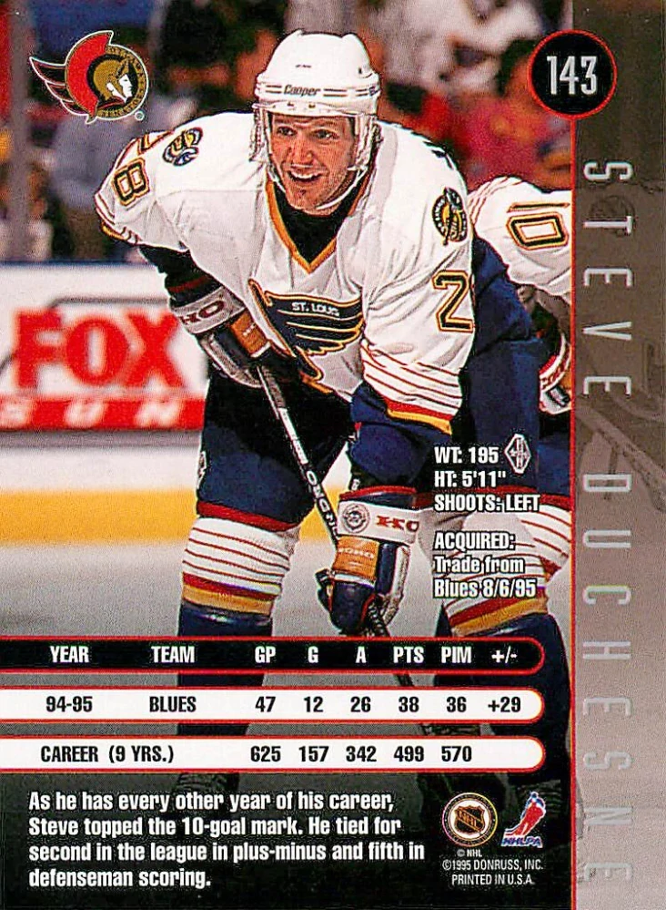 1995-96 Leaf - Steve Duchesne #143