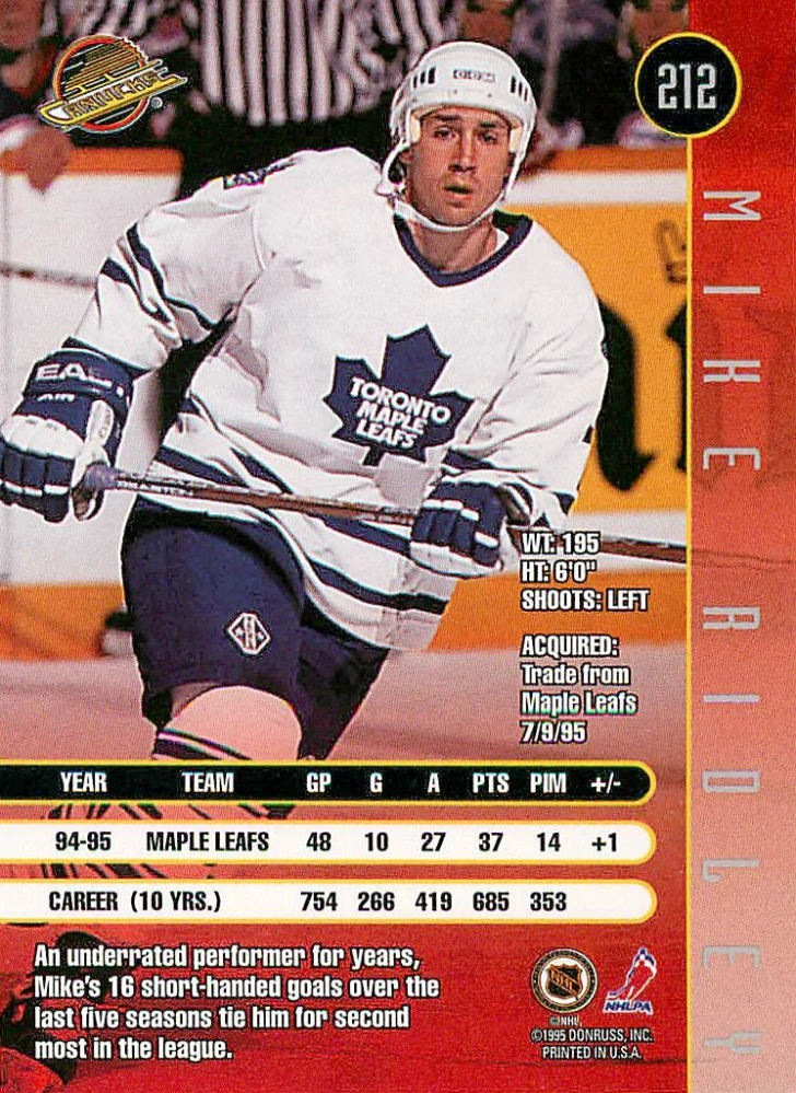1995-96 Leaf - Mike Ridley #212