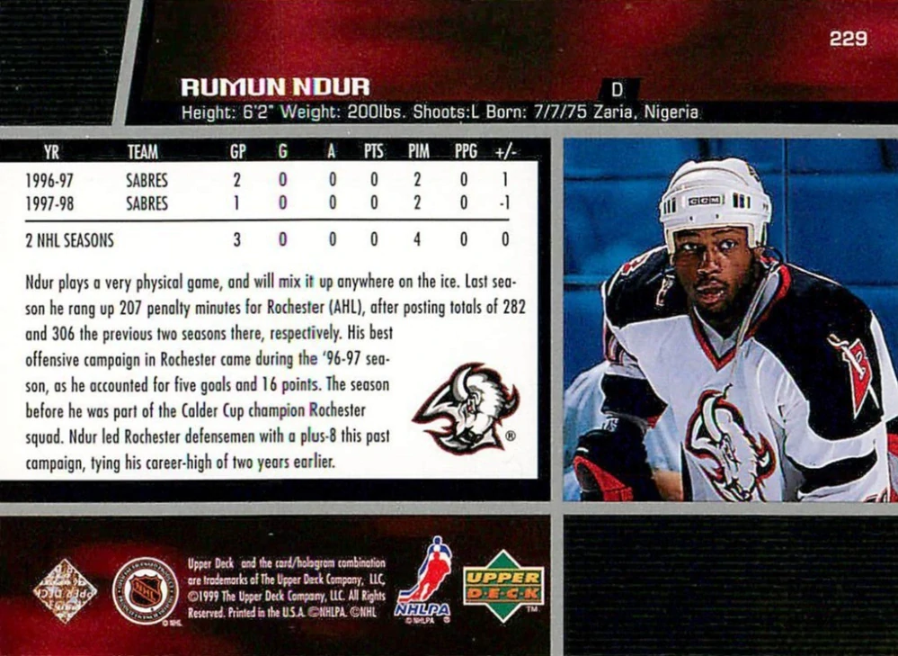 1998-99 UD series 2 - Rumun Ndur #229