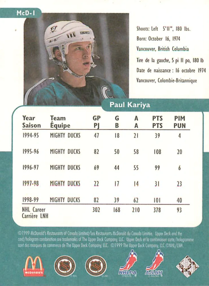 1999-00 UD Retro McDonald's - Paul Kariya #McD-1