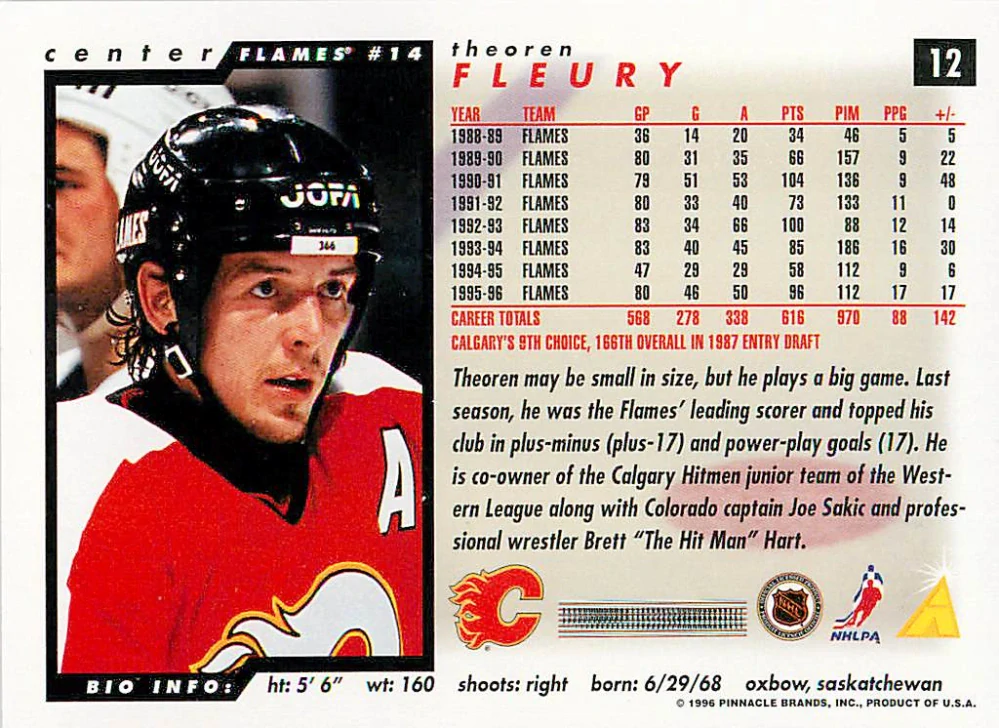 1996-97 Score - Theoren Fleury #12