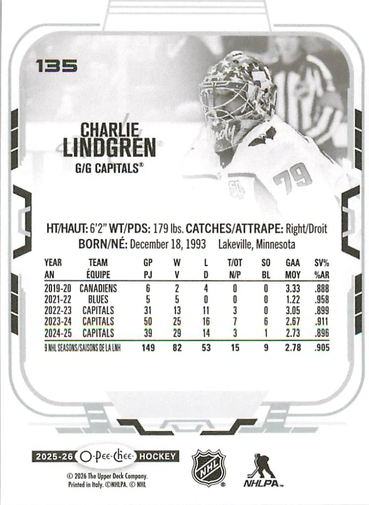 2025-26 UD O-Pee-Chee - Charlie Lindgren #135