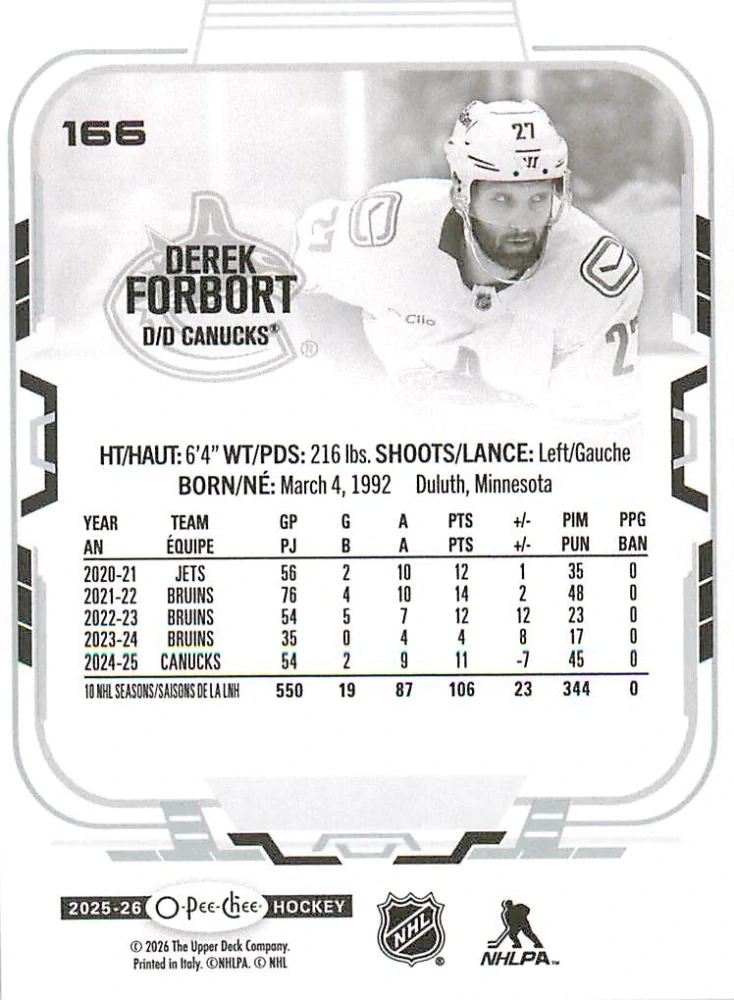2025-26 UD O-Pee-Chee - Derek Forbort #166