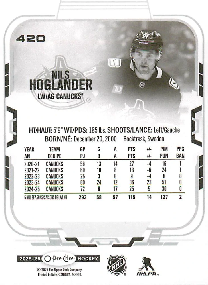 2025-26 UD O-Pee-Chee - Nils Hoglander #420