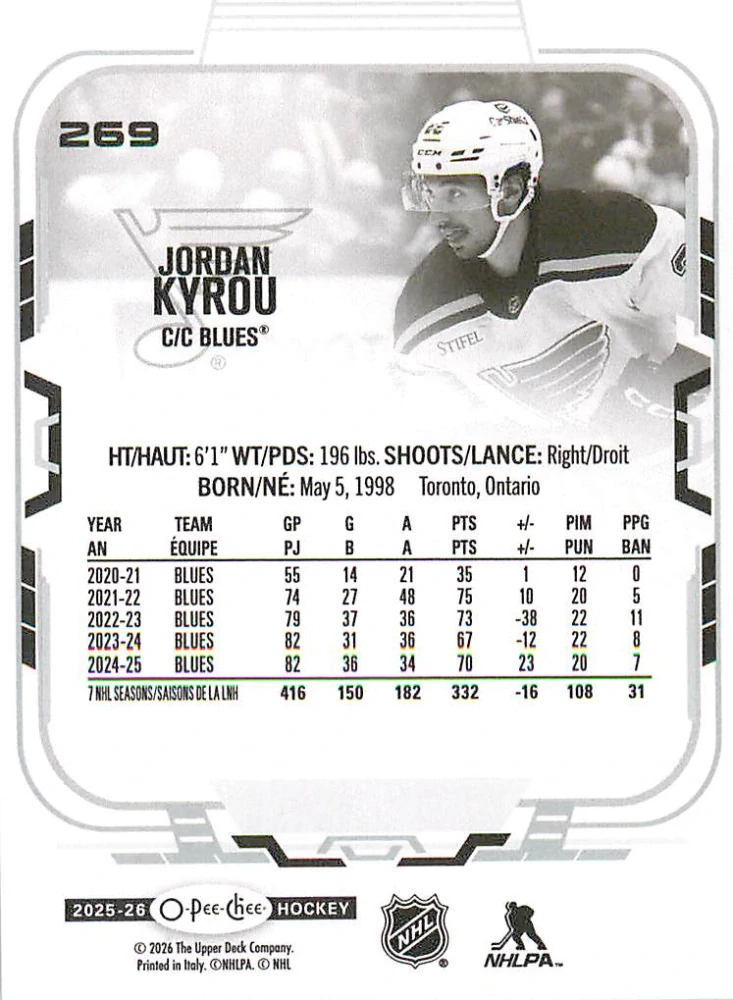 2025-26 UD O-Pee-Chee - Jordan Kyrou #269