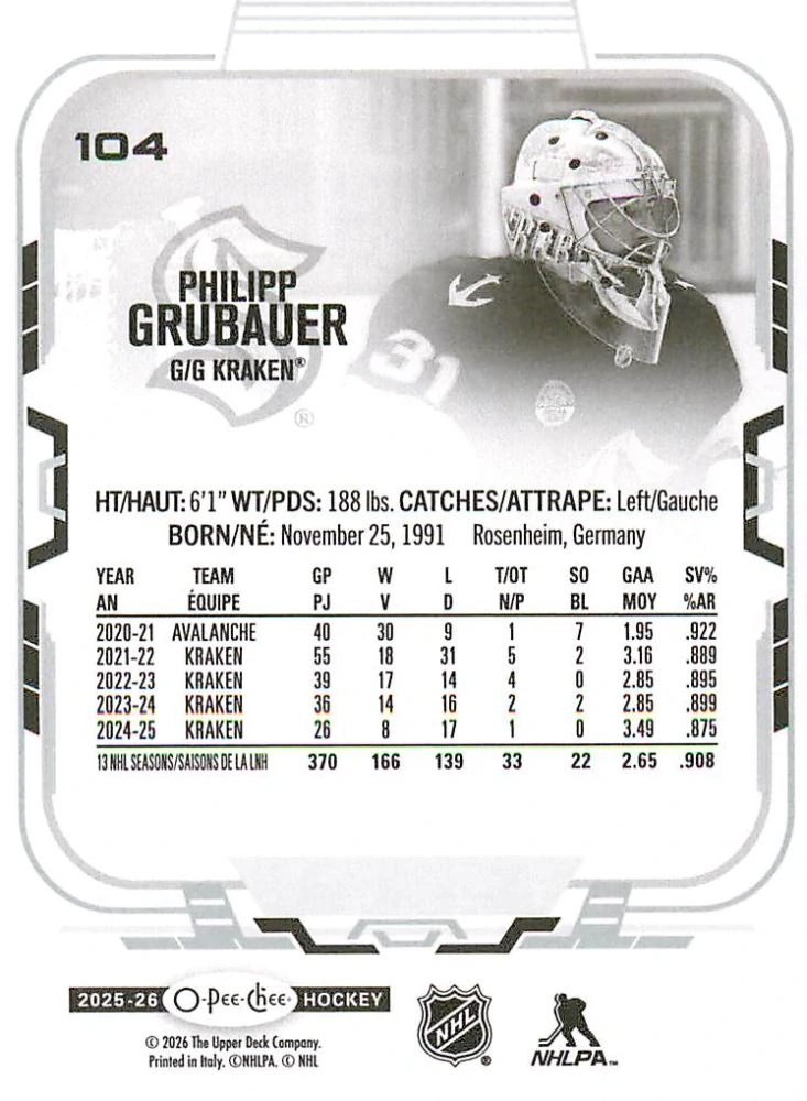 2025-26 UD O-Pee-Chee - Philipp Grubauer #104